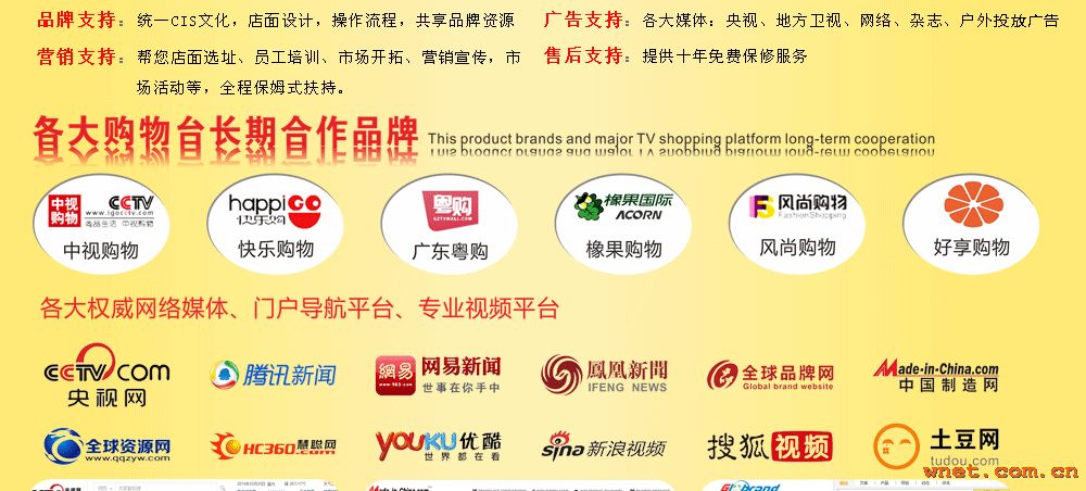 点击放大
